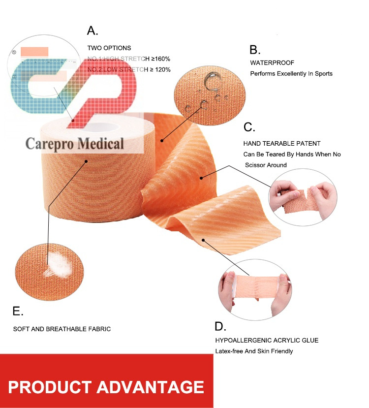 Nipple Cover Invisible Breast Tape Push Up Stick Up Lift Boob Tape Women Breast Silicone Adhesive Bras Nipple Stickers-CAREPROHEALTH- Kinesiology tape, elastic adhesive bandages,Would dressing,Cross Tape,Sports Rigid Tape,Elastic Adhesive Bandage,Stretched Bandage,Cohesive bandage,Underwrap Foam,Ice Hockey Tape,Band aid,Cotton Sports Tape Rayon Sports Tape,Hockey Tape,Finger Tape,PU Tape,PE Tape,Silk Tape,Paper Tape,Heel tape,Wound Dressing, Silicone Patches ( Remove Scar ),Dexcom Patches,Blister band aid,Acne Patches,Toenail Sticker,Mouth Tape,Nipple Covers,Boob Lift Tape,Face Lift Tape,Customized Patches,Assorted Band Aid,Blue Metal Detectabled Band Ai,Different Shape Band Aid,Cartoon Band Aid,Transparent Band Aid,Fabric Band Aid,Waterproof Band Aid,Nitrile Gloves,Anti-virus Gloves,Pl Surgical Gloves,Latex Surgical Gloves,Male Condoms,Female Condoms