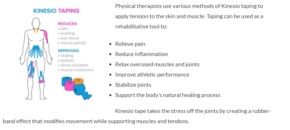 How do you tape kinesiology tape lateral epicondylitis?-CAREPROHEALTH- Kinesiology tape, elastic adhesive bandages,Would dressing,Cross Tape,Sports Rigid Tape,Elastic Adhesive Bandage,Stretched Bandage,Cohesive bandage,Underwrap Foam,Ice Hockey Tape,Band aid,Cotton Sports Tape Rayon Sports Tape,Hockey Tape,Finger Tape,PU Tape,PE Tape,Silk Tape,Paper Tape,Heel tape,Wound Dressing, Silicone Patches ( Remove Scar ),Dexcom Patches,Blister band aid,Acne Patches,Toenail Sticker,Mouth Tape,Nipple Covers,Boob Lift Tape,Face Lift Tape,Customized Patches,Assorted Band Aid,Blue Metal Detectabled Band Ai,Different Shape Band Aid,Cartoon Band Aid,Transparent Band Aid,Fabric Band Aid,Waterproof Band Aid,Nitrile Gloves,Anti-virus Gloves,Pl Surgical Gloves,Latex Surgical Gloves,Male Condoms,Female Condoms